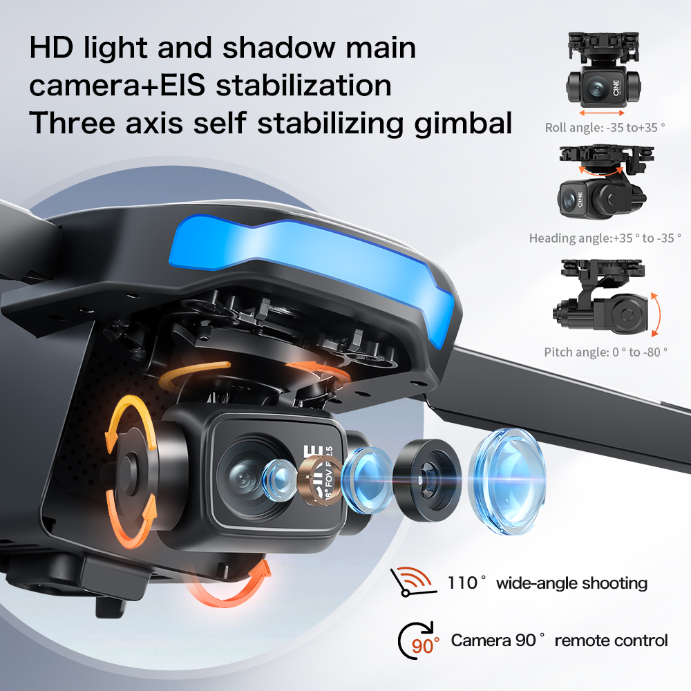 โดรนรุ่นใหม่ S-X1 MAX GPS 8K ร - Drone Surveying บทวิจารณ์และราคา